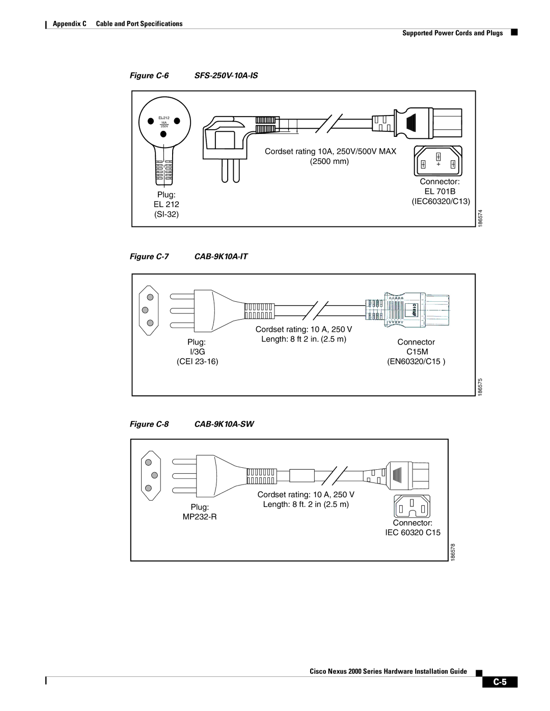 Cisco Systems 2000 manual CAB-9K10A-IT 