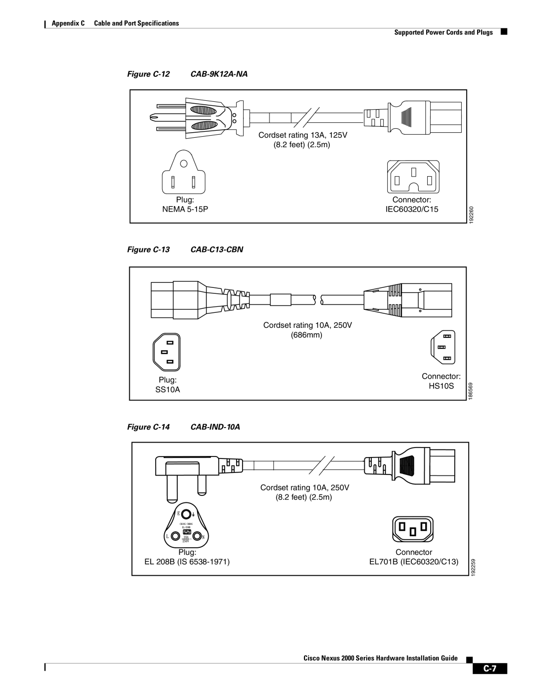 Cisco Systems 2000 manual CAB-9K12A-NA 