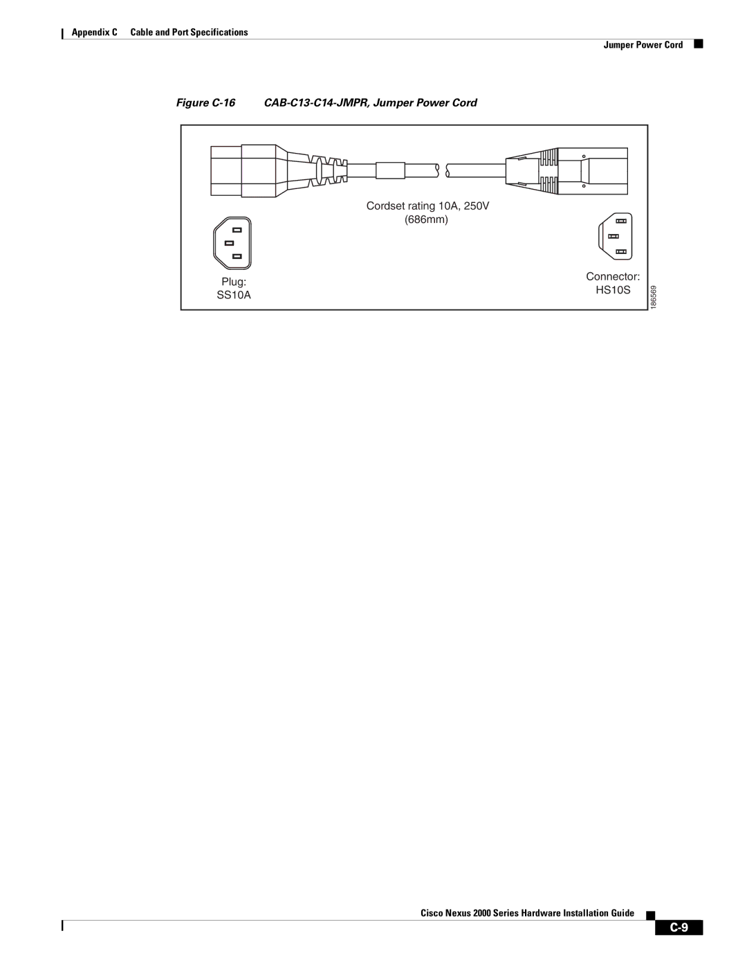 Cisco Systems 2000 manual Figure C-16 CAB-C13-C14-JMPR, Jumper Power Cord 