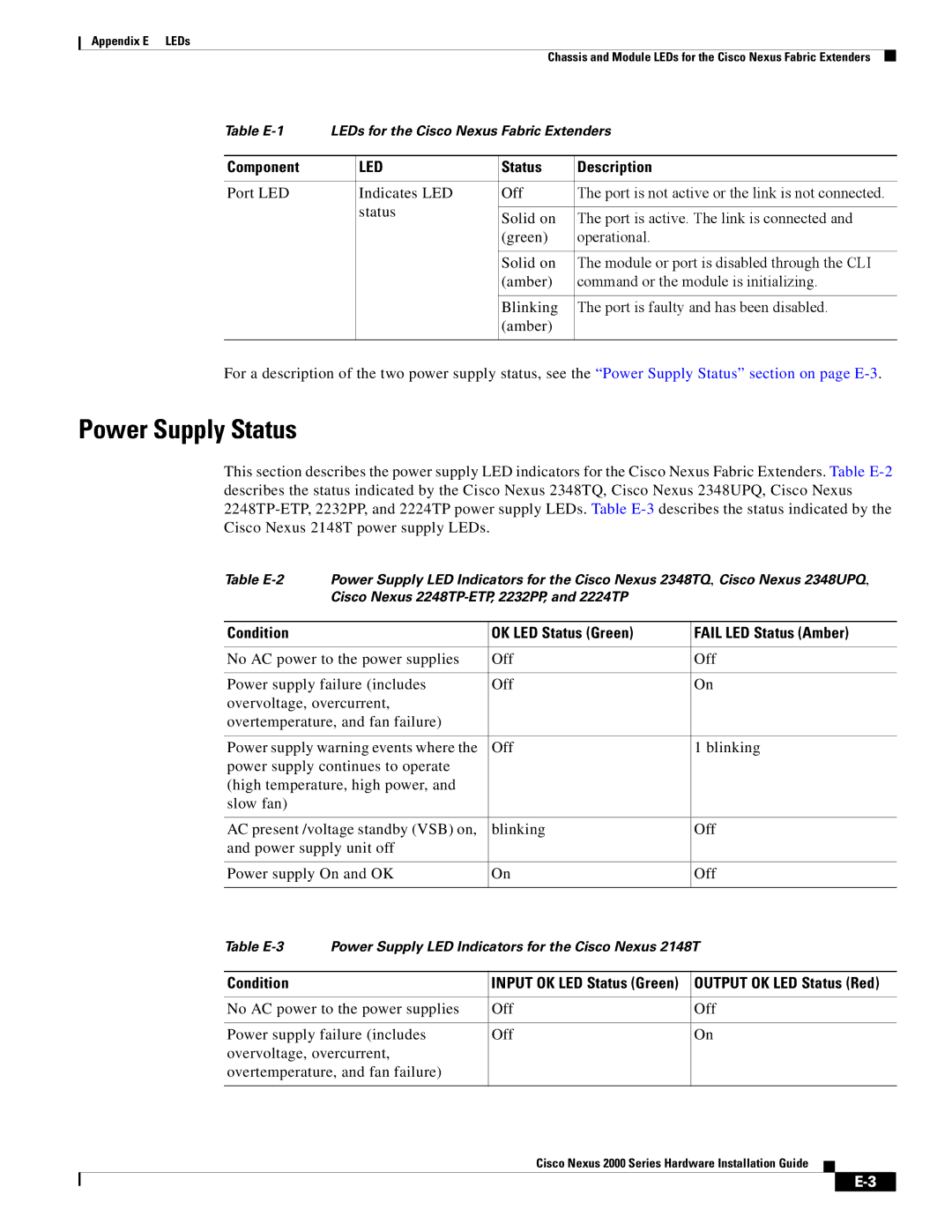 Cisco Systems 2000 manual Power Supply Status, Condition OK LED Status Green Fail LED Status Amber 