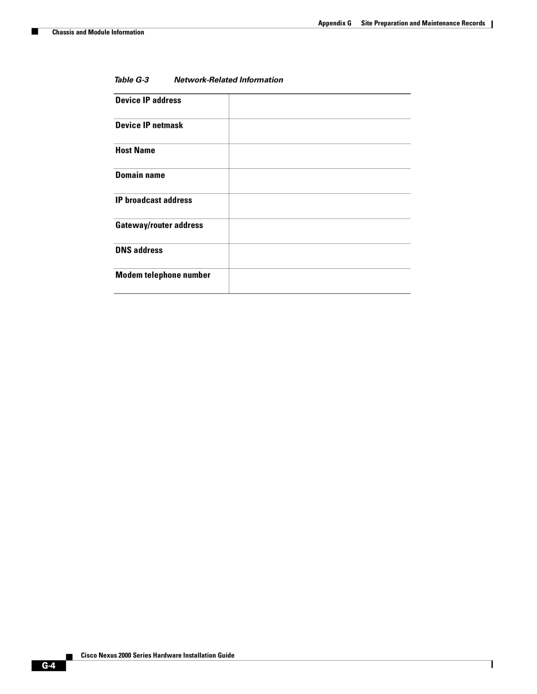 Cisco Systems 2000 manual Table G-3 Network-Related Information 