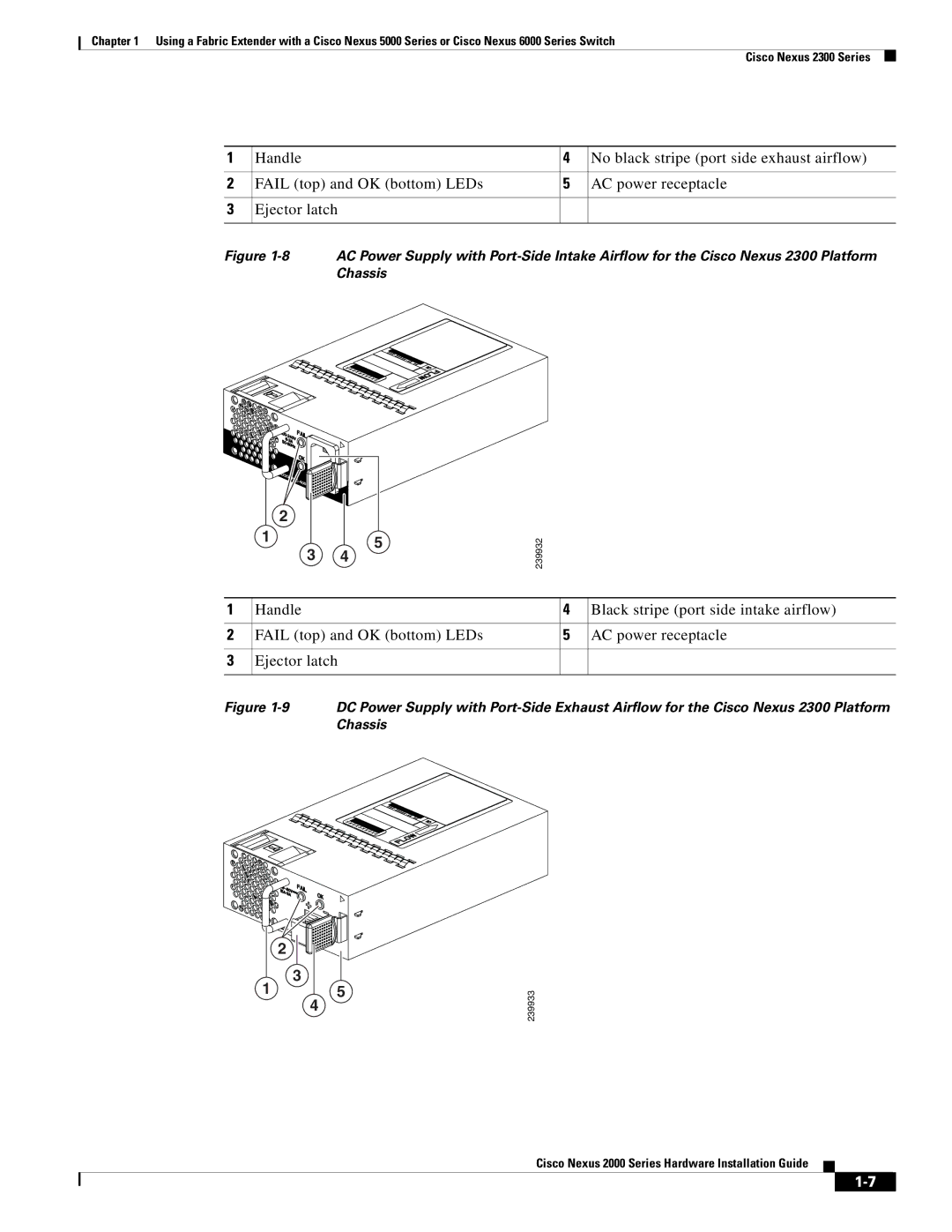 Cisco Systems 2000 manual Chassis 