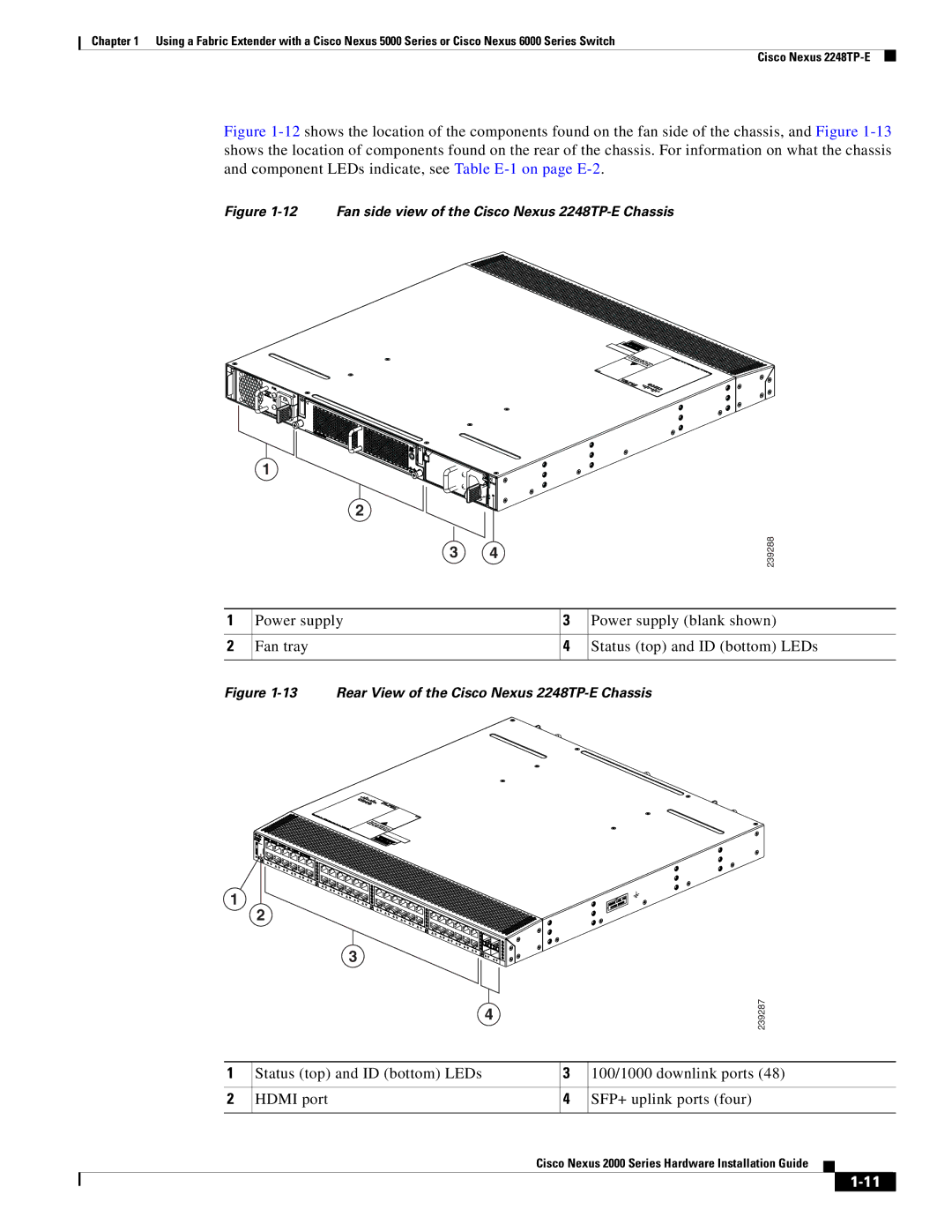 Cisco Systems 2000 manual Fan side view of the Cisco Nexus 2248TP-E Chassis 