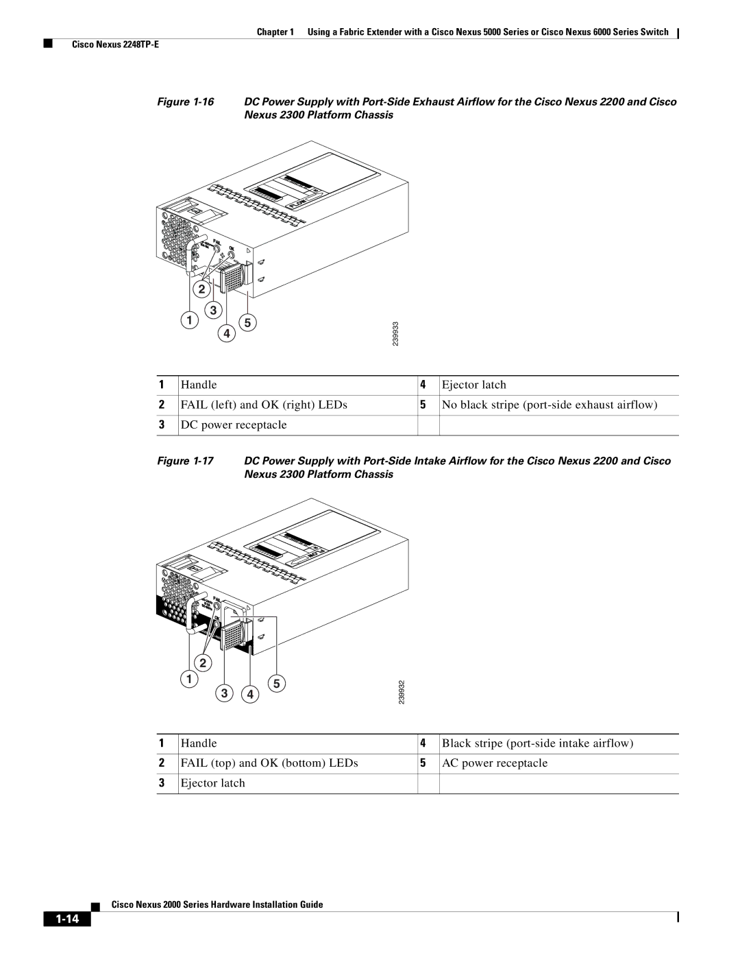 Cisco Systems 2000 manual 239933 