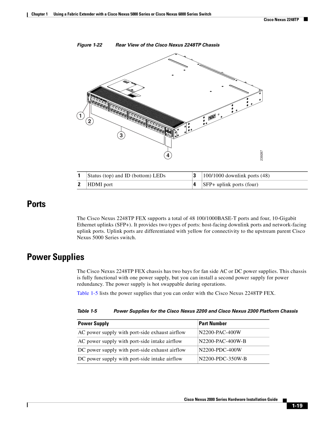 Cisco Systems 2000 manual Rear View of the Cisco Nexus 2248TP Chassis 