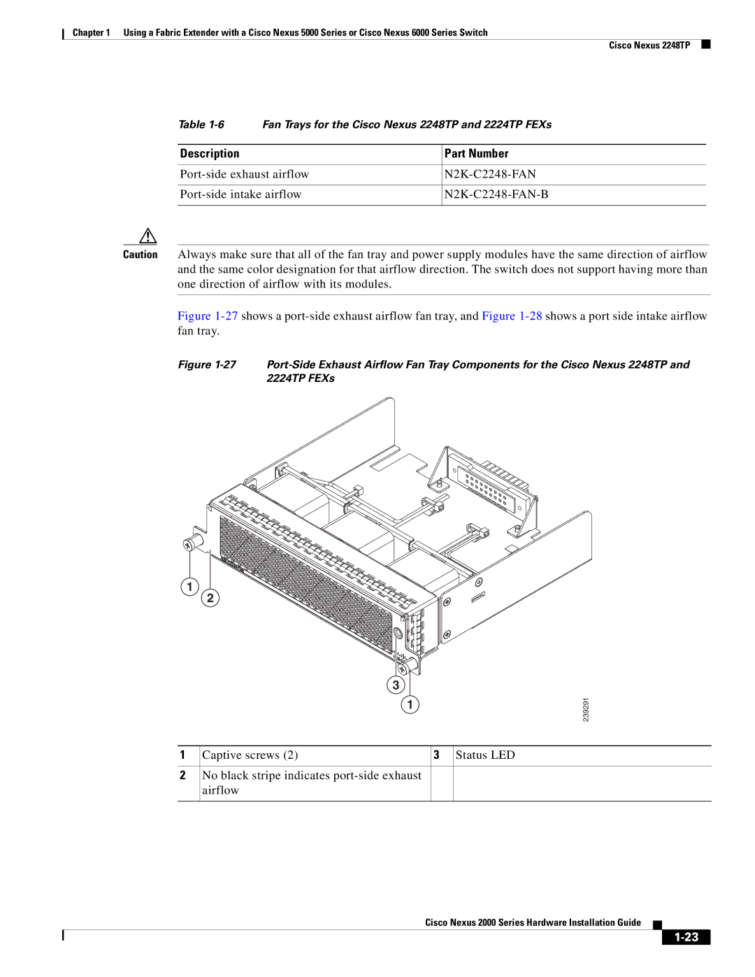 Cisco Systems 2000 manual Fan Trays for the Cisco Nexus 2248TP and 2224TP FEXs 