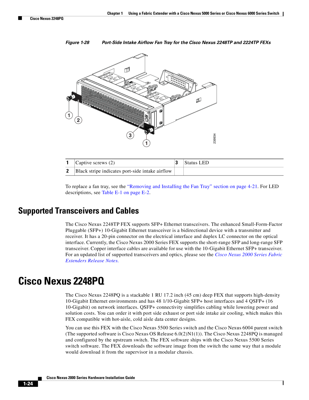 Cisco Systems 2000 manual Cisco Nexus 2248PQ, Supported Transceivers and Cables 