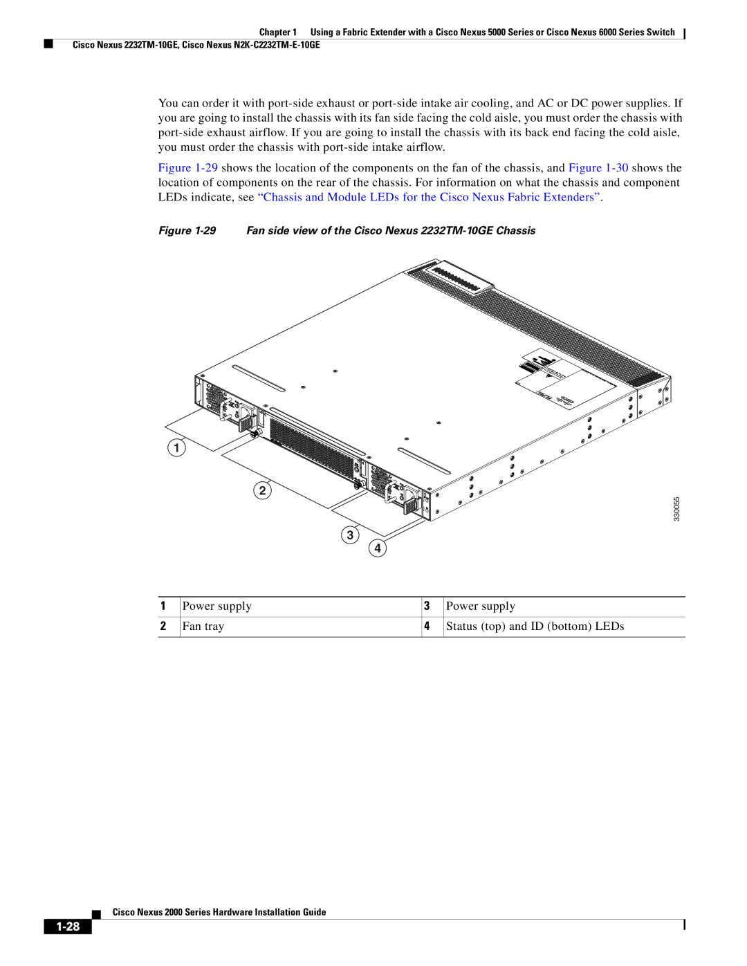 Cisco Systems 2000 manual Power supply Fan tray Status top and ID bottom LEDs 