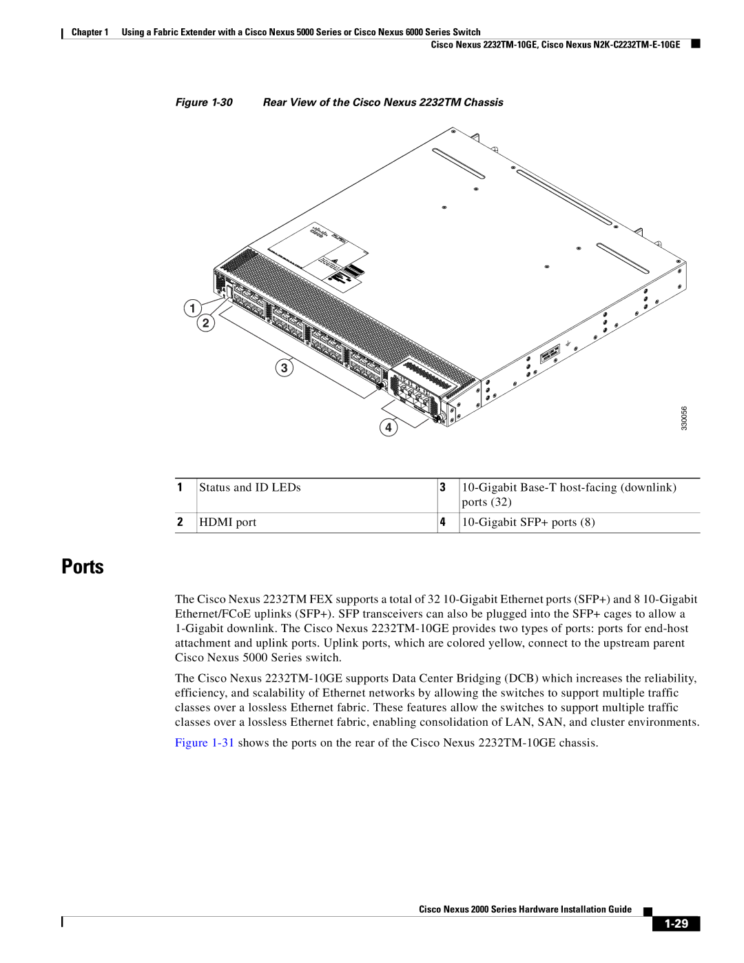 Cisco Systems 2000 manual Rear View of the Cisco Nexus 2232TM Chassis 