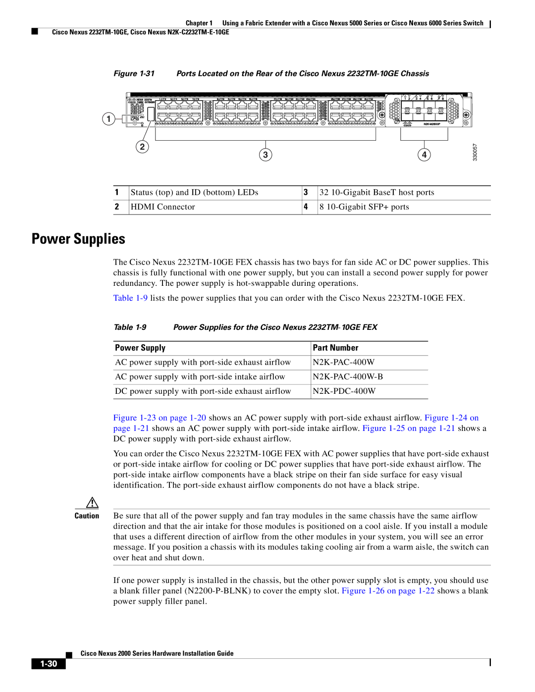 Cisco Systems 2000 manual Power Supplies for the Cisco Nexus 2232TM-10GE FEX 