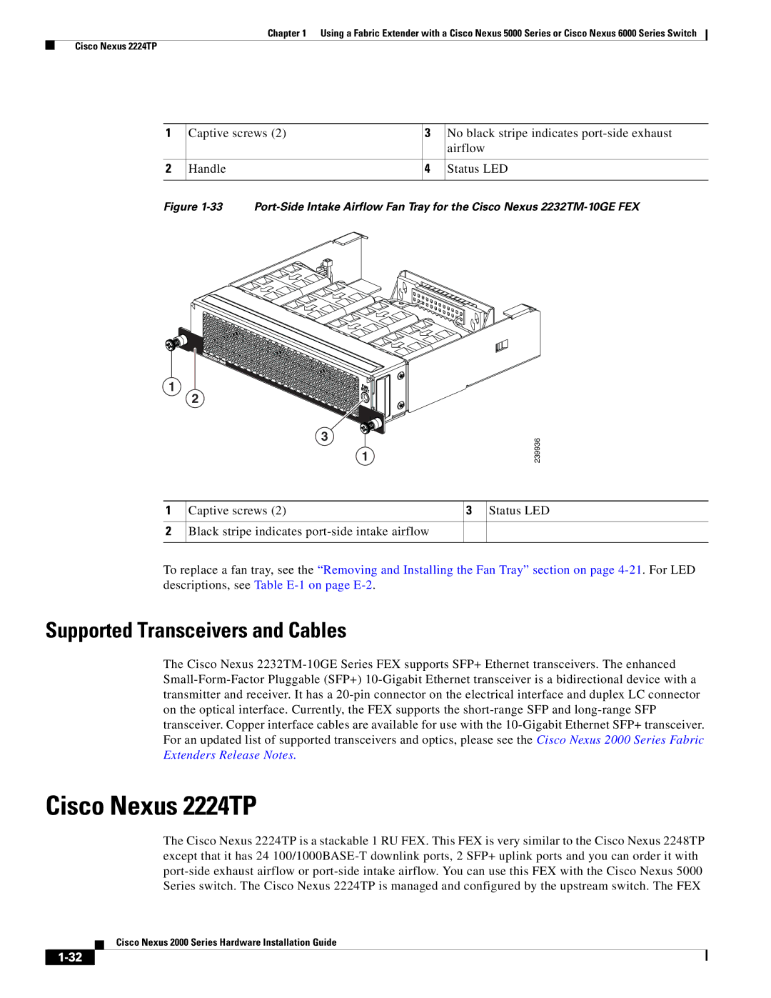 Cisco Systems 2000 manual Cisco Nexus 2224TP, Supported Transceivers and Cables 