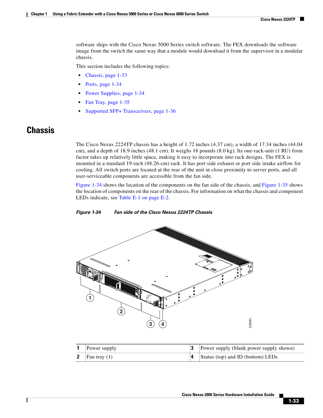 Cisco Systems 2000 manual Fan side of the Cisco Nexus 2224TP Chassis 