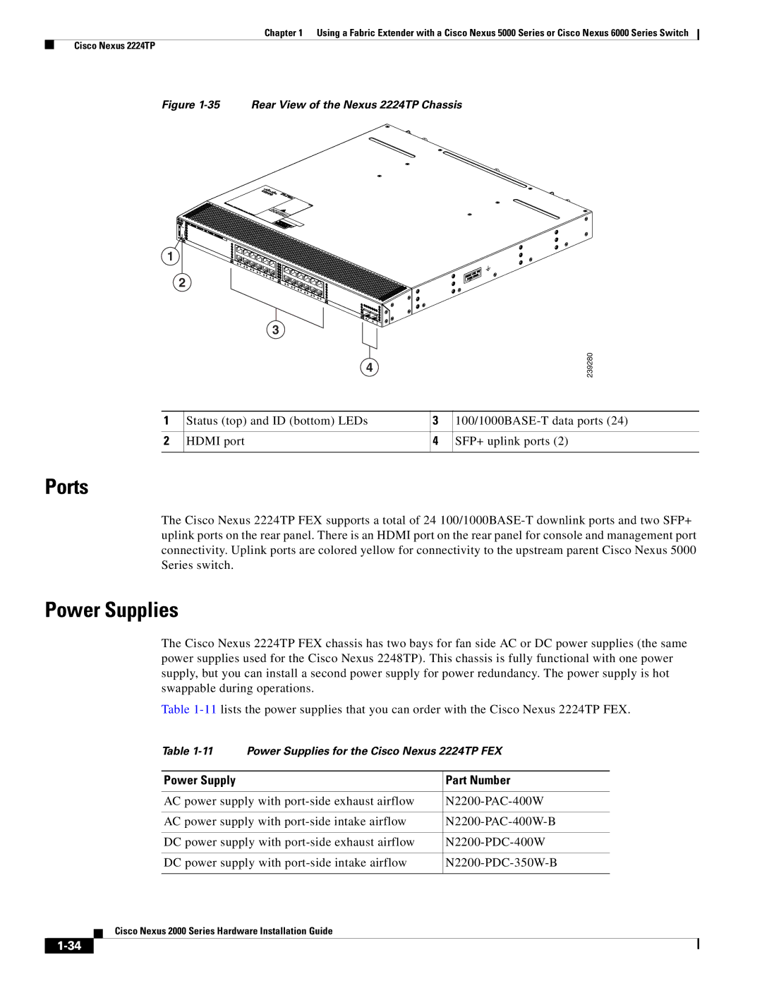 Cisco Systems 2000 manual Rear View of the Nexus 2224TP Chassis 