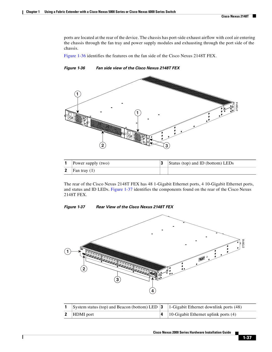 Cisco Systems 2000 manual Fan side view of the Cisco Nexus 2148T FEX 