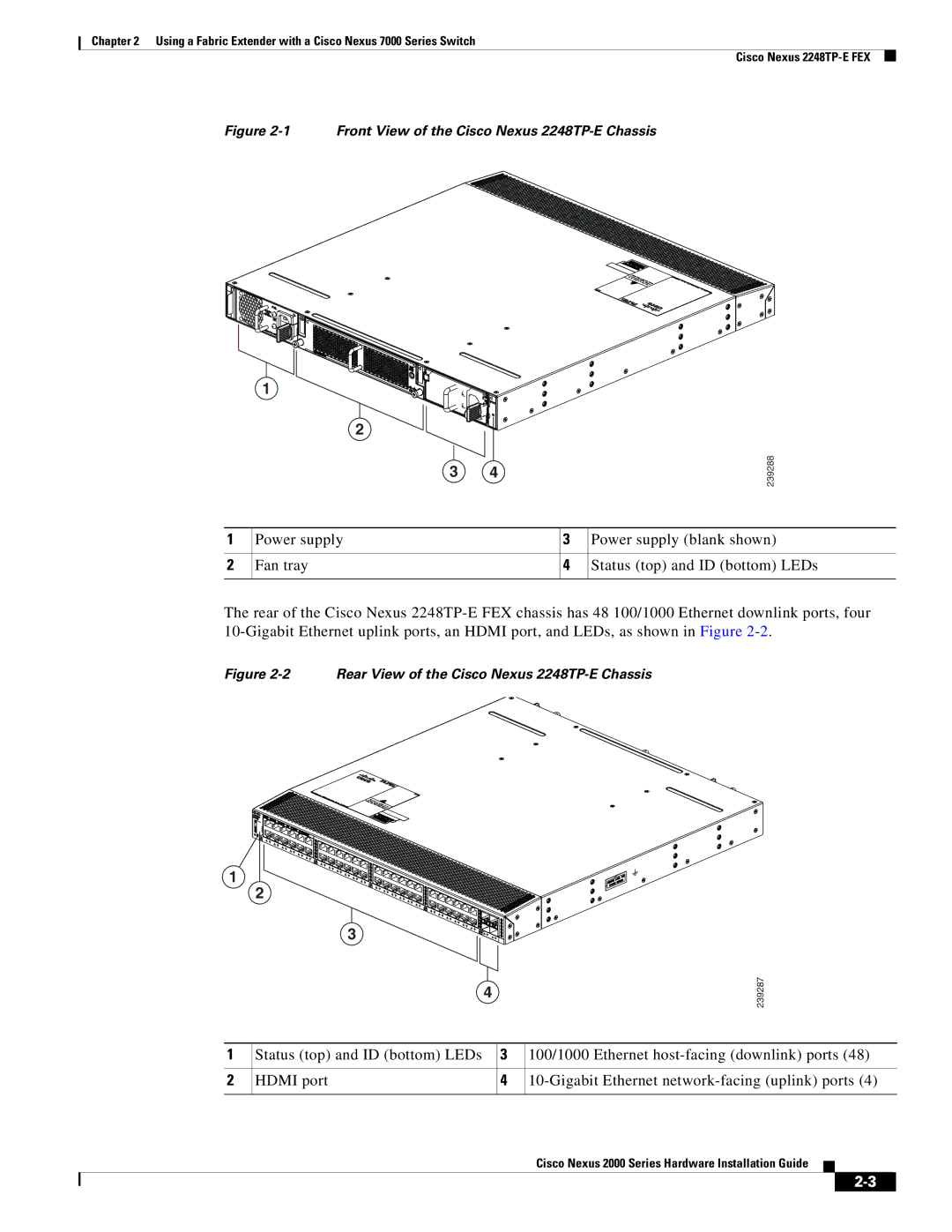 Cisco Systems 2000 manual Front View of the Cisco Nexus 2248TP-E Chassis 