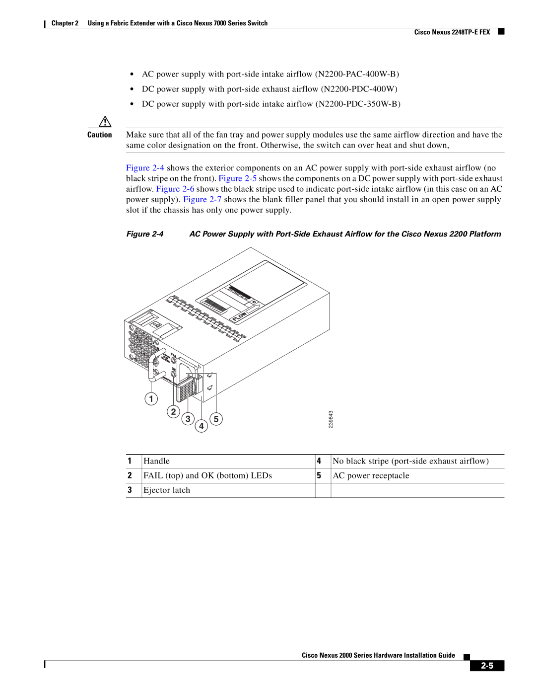 Cisco Systems 2000 manual 239843 