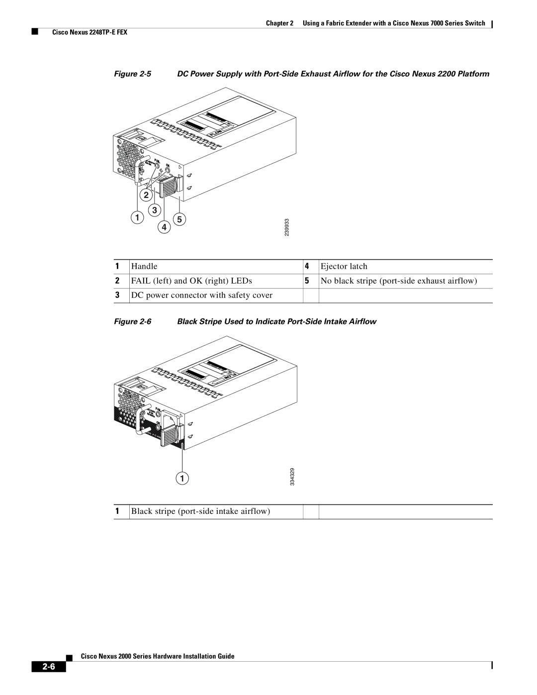 Cisco Systems 2000 manual Black Stripe Used to Indicate Port-Side Intake Airflow 