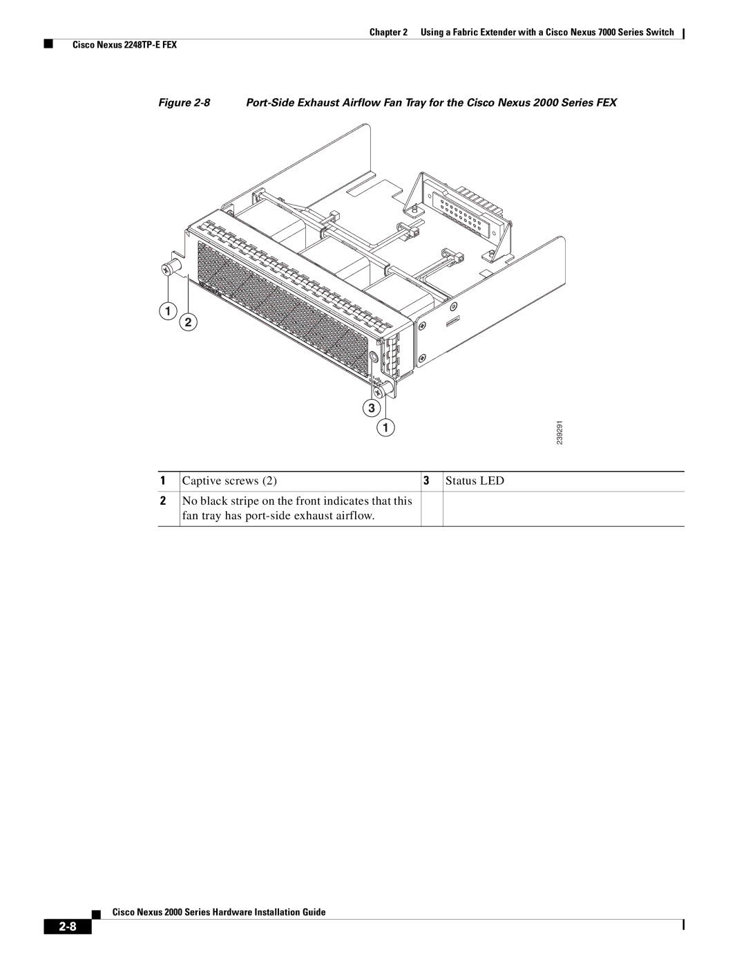 Cisco Systems 2000 manual 239291 