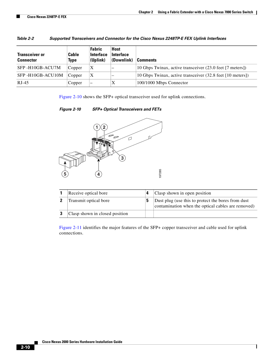 Cisco Systems 2000 manual SFP -H10GB-ACU7M 