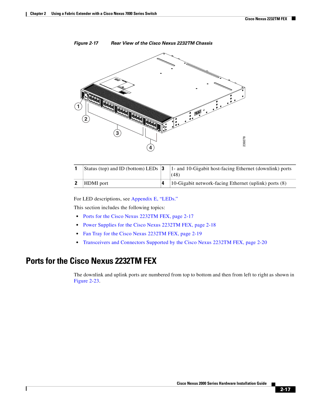 Cisco Systems 2000 manual Ports for the Cisco Nexus 2232TM FEX, Rear View of the Cisco Nexus 2232TM Chassis 