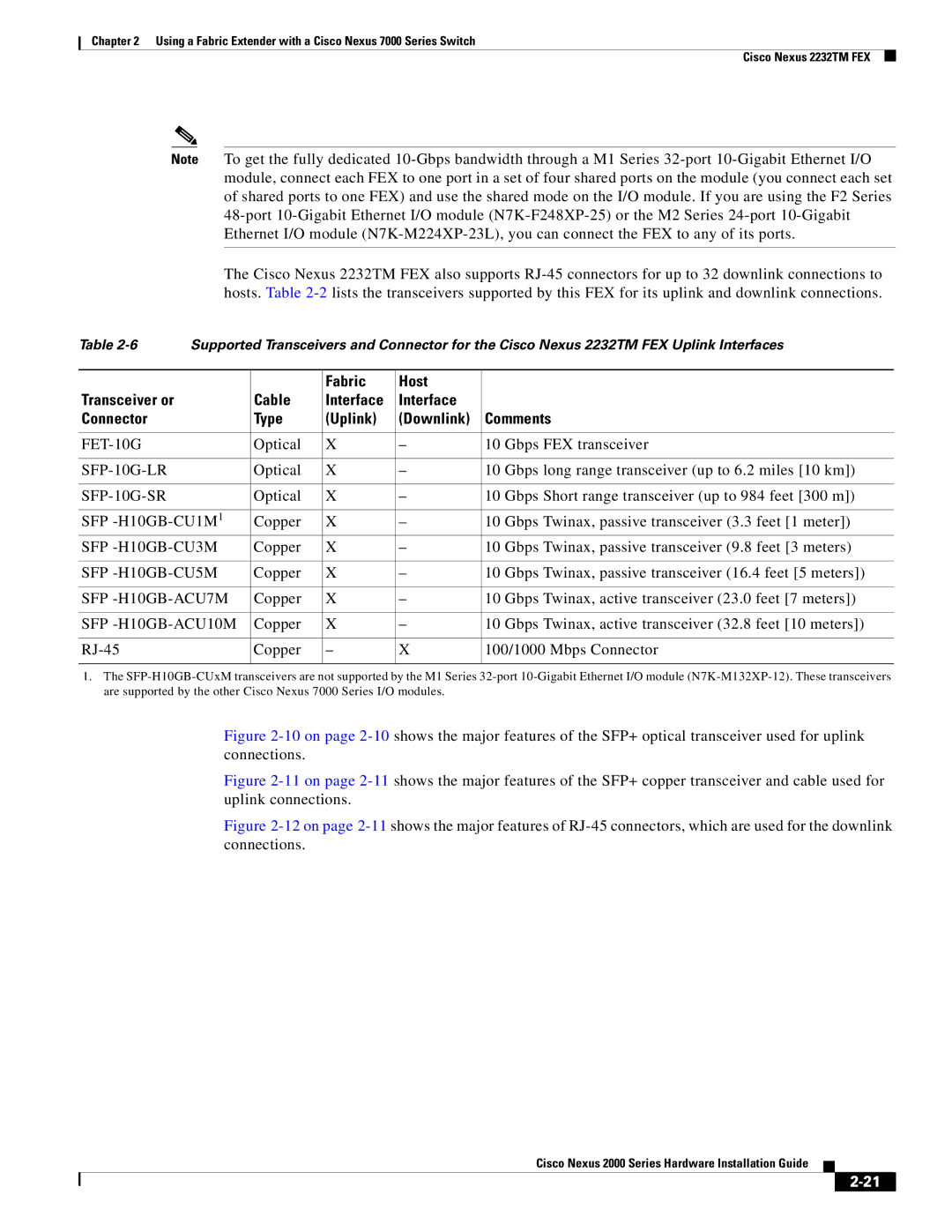 Cisco Systems 2000 manual SFP -H10GB-CU1M1 