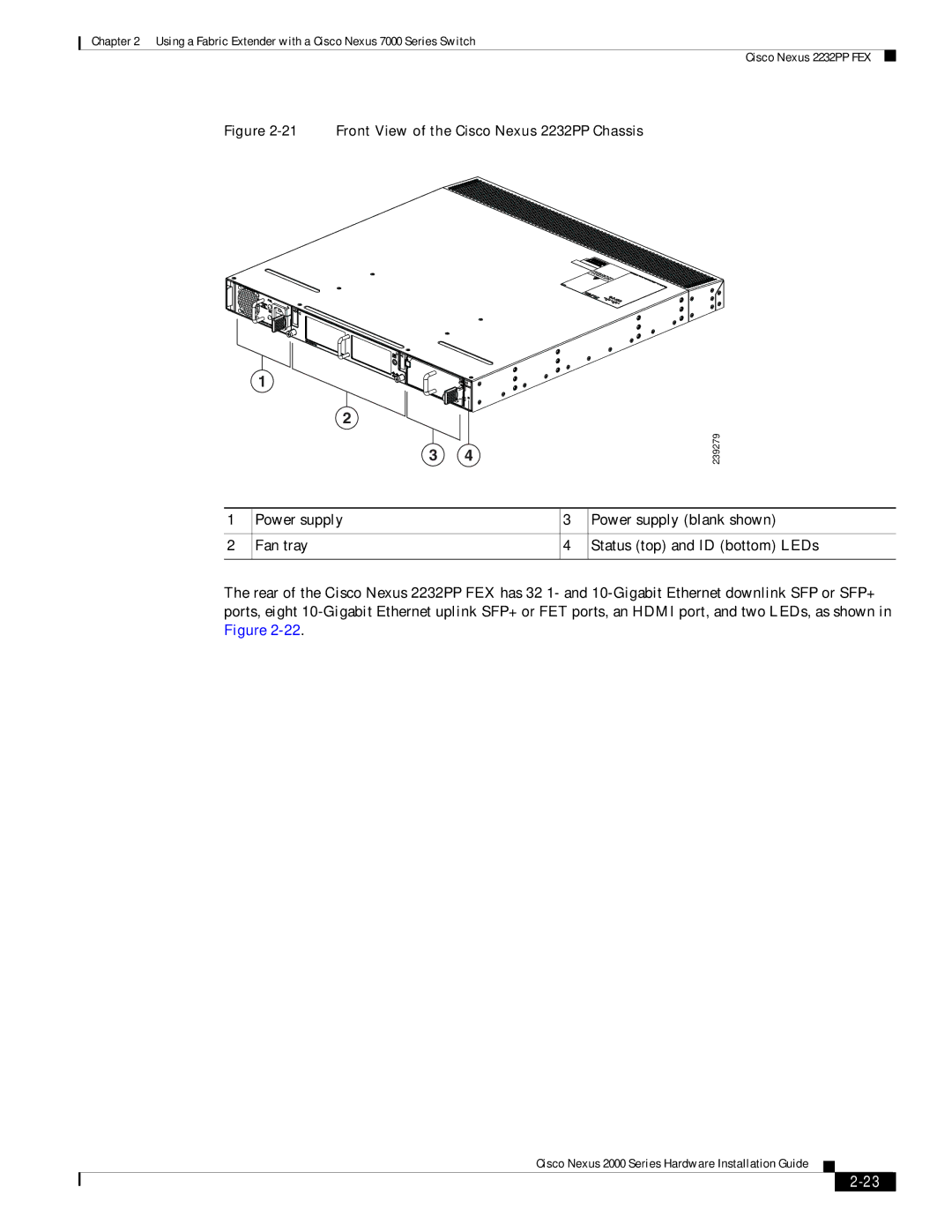 Cisco Systems 2000 manual Front View of the Cisco Nexus 2232PP Chassis 