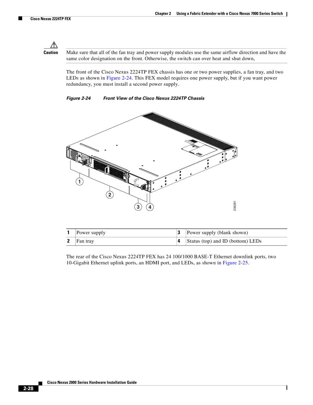 Cisco Systems 2000 manual Front View of the Cisco Nexus 2224TP Chassis 