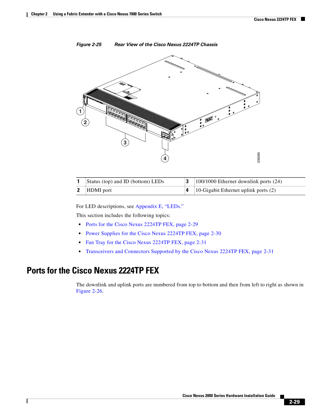 Cisco Systems 2000 manual Ports for the Cisco Nexus 2224TP FEX, Rear View of the Cisco Nexus 2224TP Chassis 