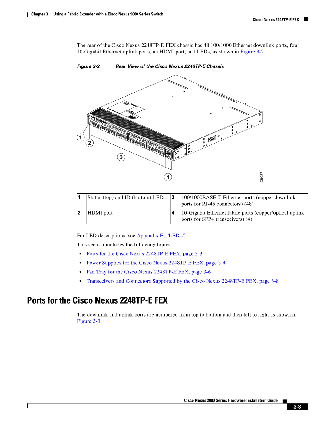 Cisco Systems 2000 manual Ports for the Cisco Nexus 2248TP-E FEX 