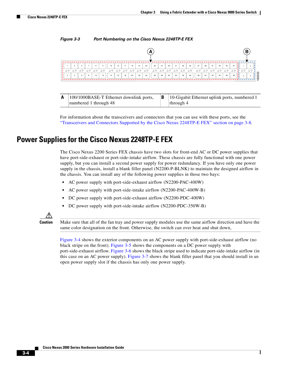 Cisco Systems 2000 manual Power Supplies for the Cisco Nexus 2248TP-E FEX 