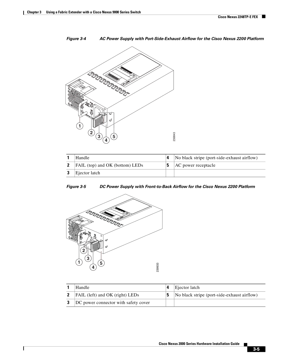 Cisco Systems 2000 manual 239843 