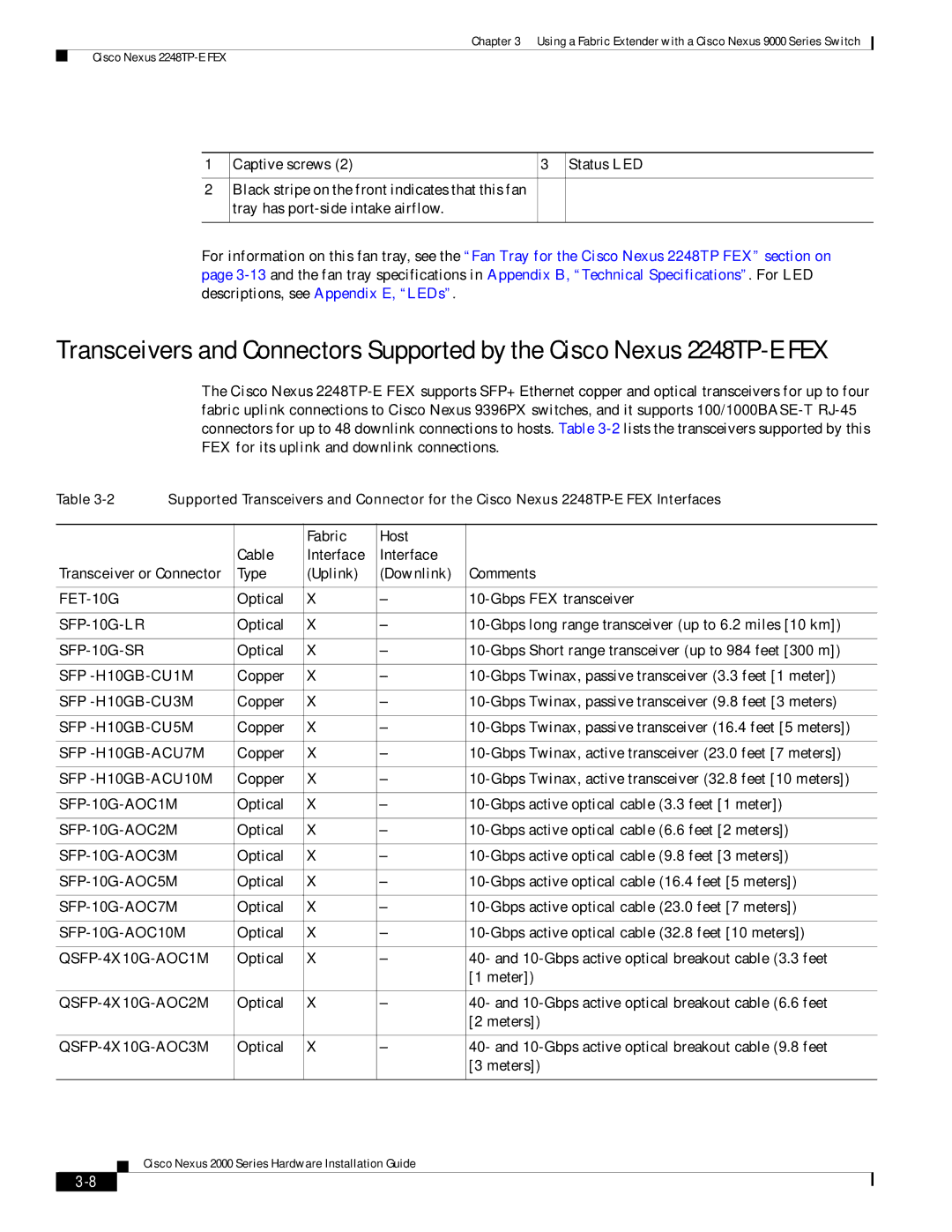 Cisco Systems 2000 manual Fabric Host Cable Interface, Type Uplink Downlink Comments 