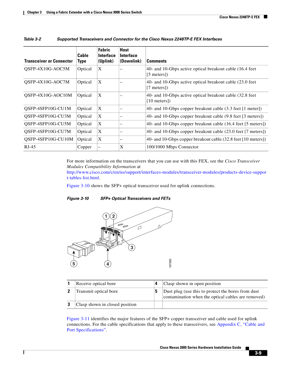 Cisco Systems 2000 manual QSFP-4X10G-AOC5M 