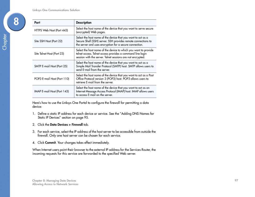 Cisco Systems 2.1 manual Port Description 