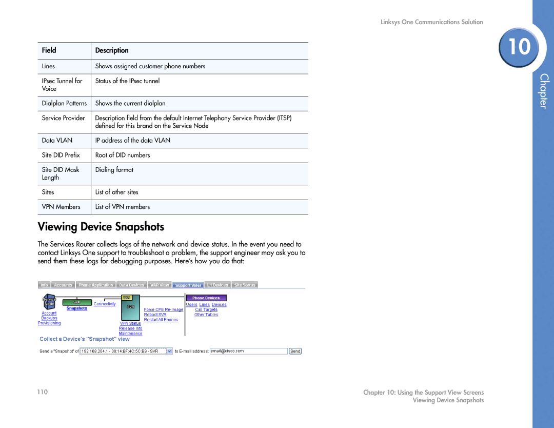 Cisco Systems 2.1 manual Using the Support View Screens Viewing Device Snapshots 