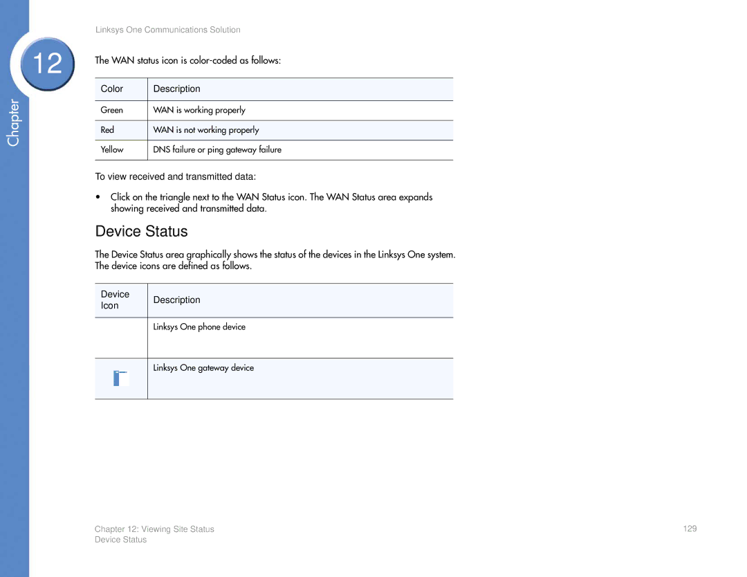 Cisco Systems 2.1 manual Device Status, WAN status icon is color-coded as follows, Color Description 