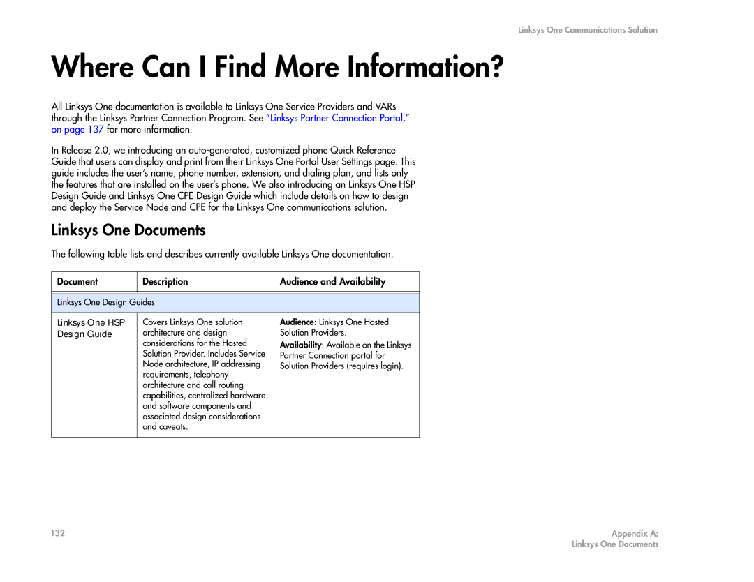 Cisco Systems 2.1 manual Where Can I Find More Information?, Linksys One Documents, Linksys One HSP, Design Guide 