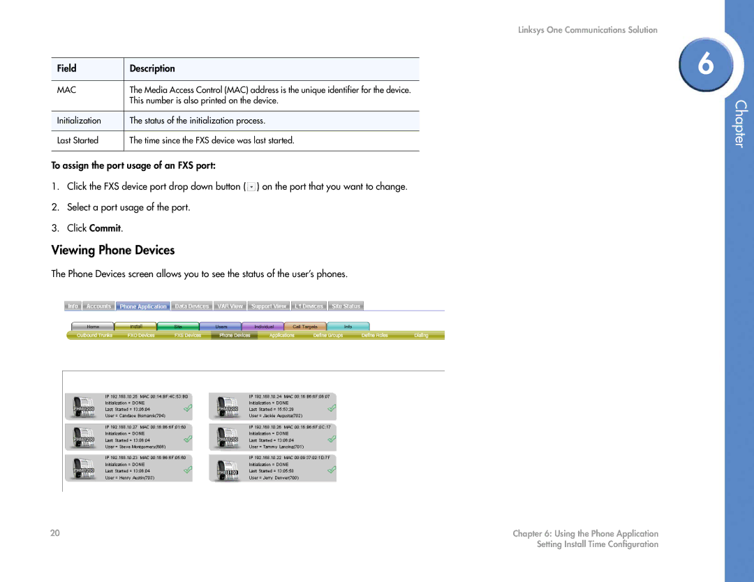 Cisco Systems 2.1 manual Viewing Phone Devices, Field Description 