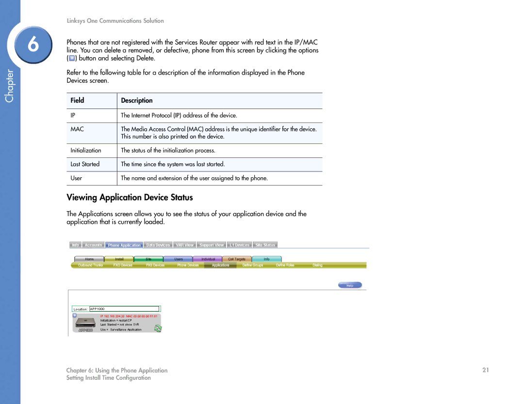 Cisco Systems 2.1 manual Viewing Application Device Status, Button and selecting Delete, Devices screen Field Description 