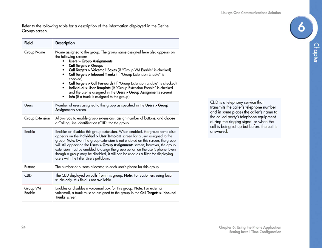 Cisco Systems 2.1 manual Clid 