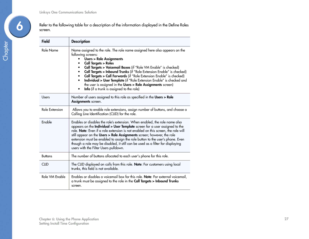 Cisco Systems 2.1 manual Screen Field Description 