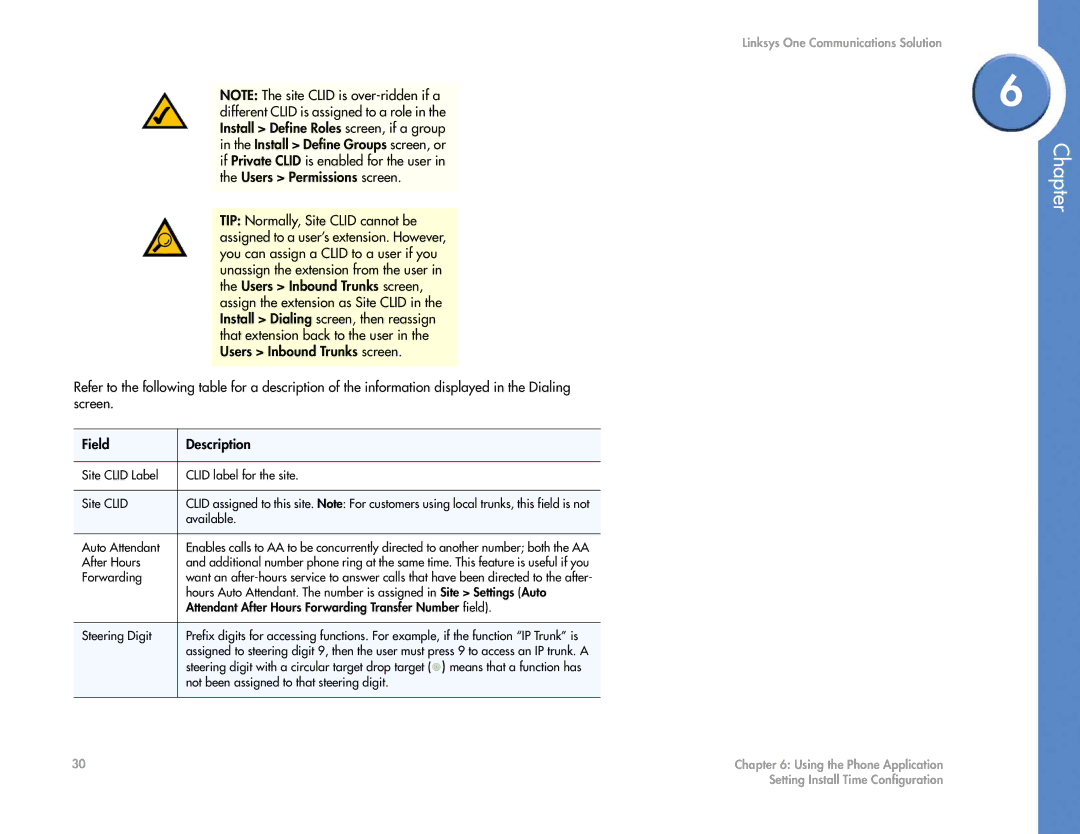 Cisco Systems 2.1 manual Site Clid Label Clid label for the site 