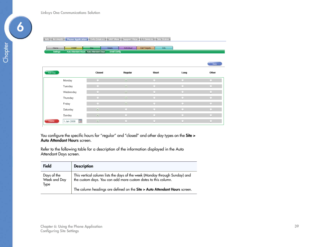 Cisco Systems 2.1 manual Days 