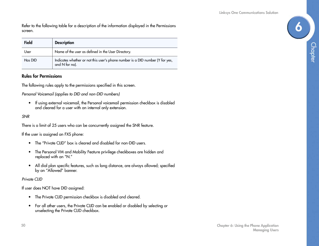 Cisco Systems 2.1 manual Personal Voicemail applies to did and non-DID numbers, Private Clid 