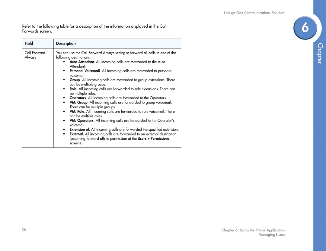 Cisco Systems 2.1 manual Call Forward 