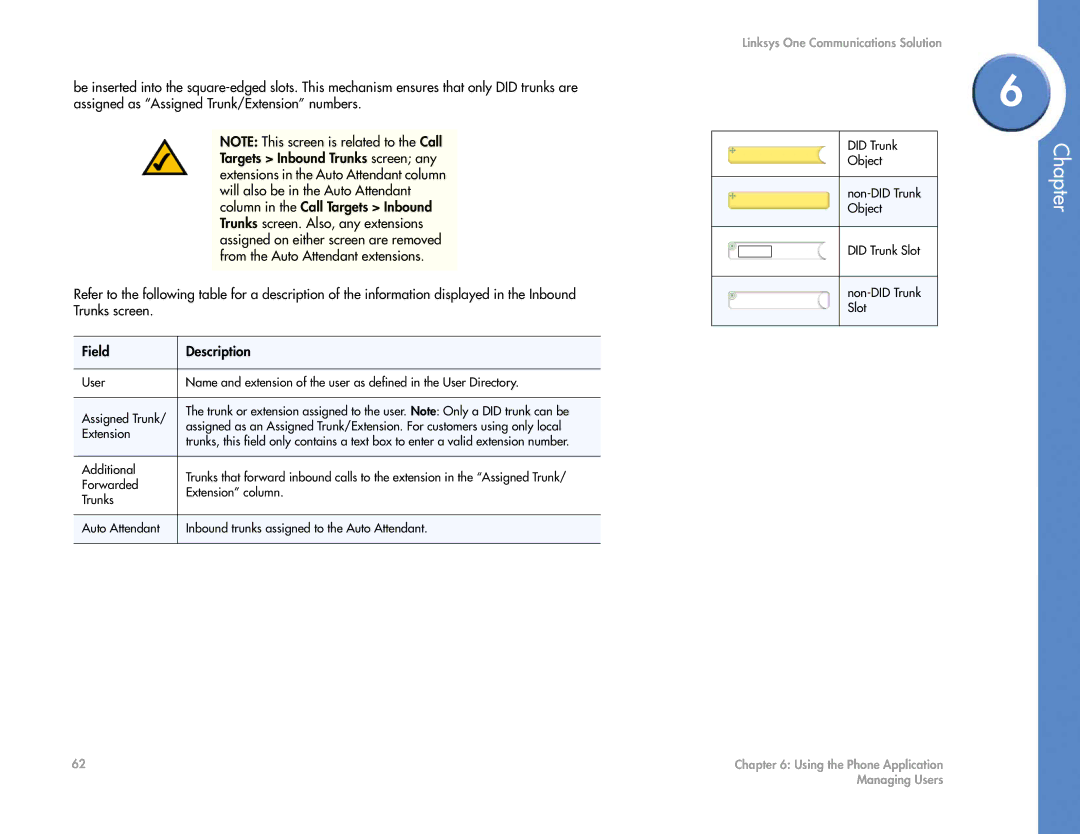 Cisco Systems 2.1 manual Extension 