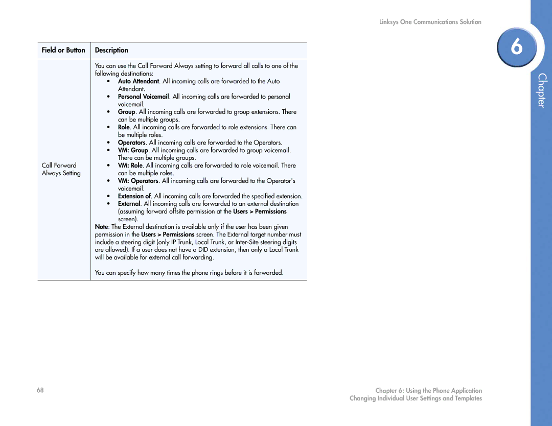 Cisco Systems 2.1 manual Field or Button Description 