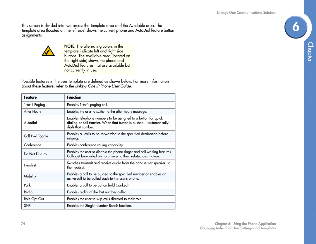 Cisco Systems 2.1 manual Snr 