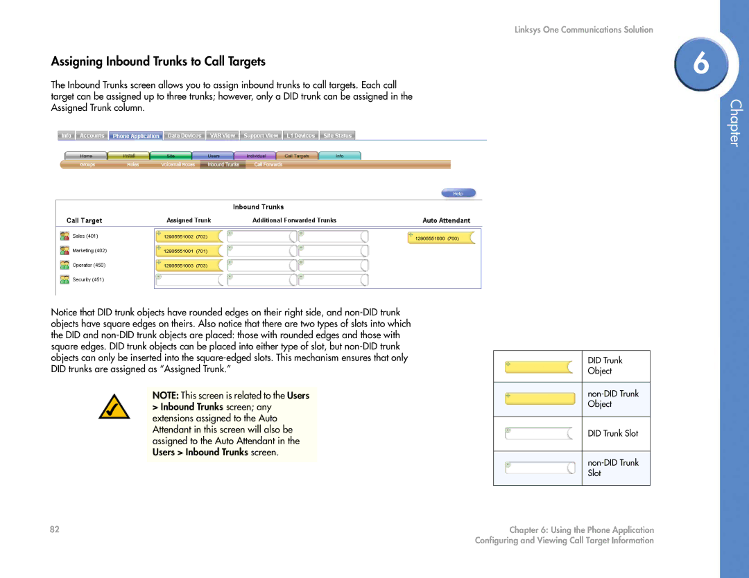 Cisco Systems 2.1 manual Assigning Inbound Trunks to Call Targets 