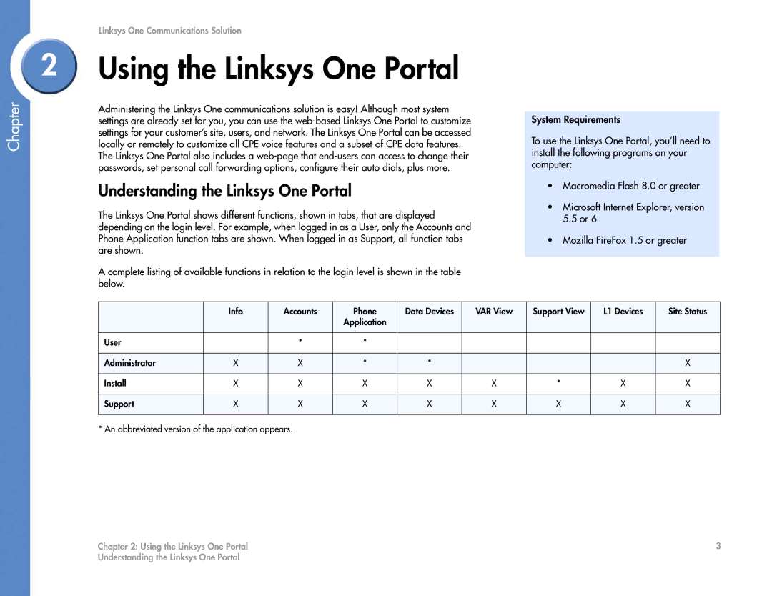 Cisco Systems 2.1 manual Using the Linksys One Portal, Understanding the Linksys One Portal 